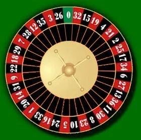 Live casino studio scene